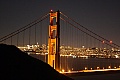 Steve Balsbaugh: Golden Gate Bridge